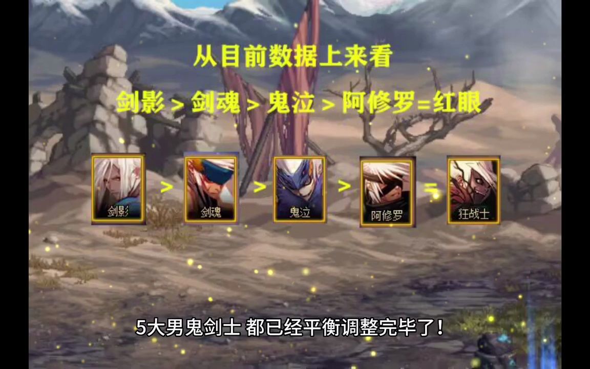 奇迹私服拿一件装备复制