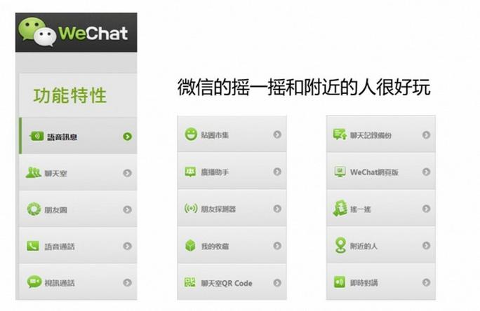 微信奇迹职业升级攻略-WeChat职场升级攻略详解!