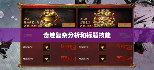 奇迹复杂分析和标题技能
